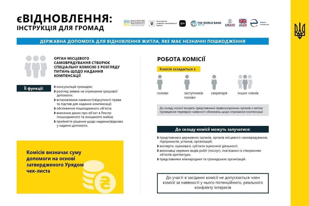 В Украине начинают выплачивать деньги за разрушенное жилье